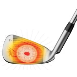 Ping Women's G425 Irons -Golf Equipment Store ping g425 irons face xray itempicture