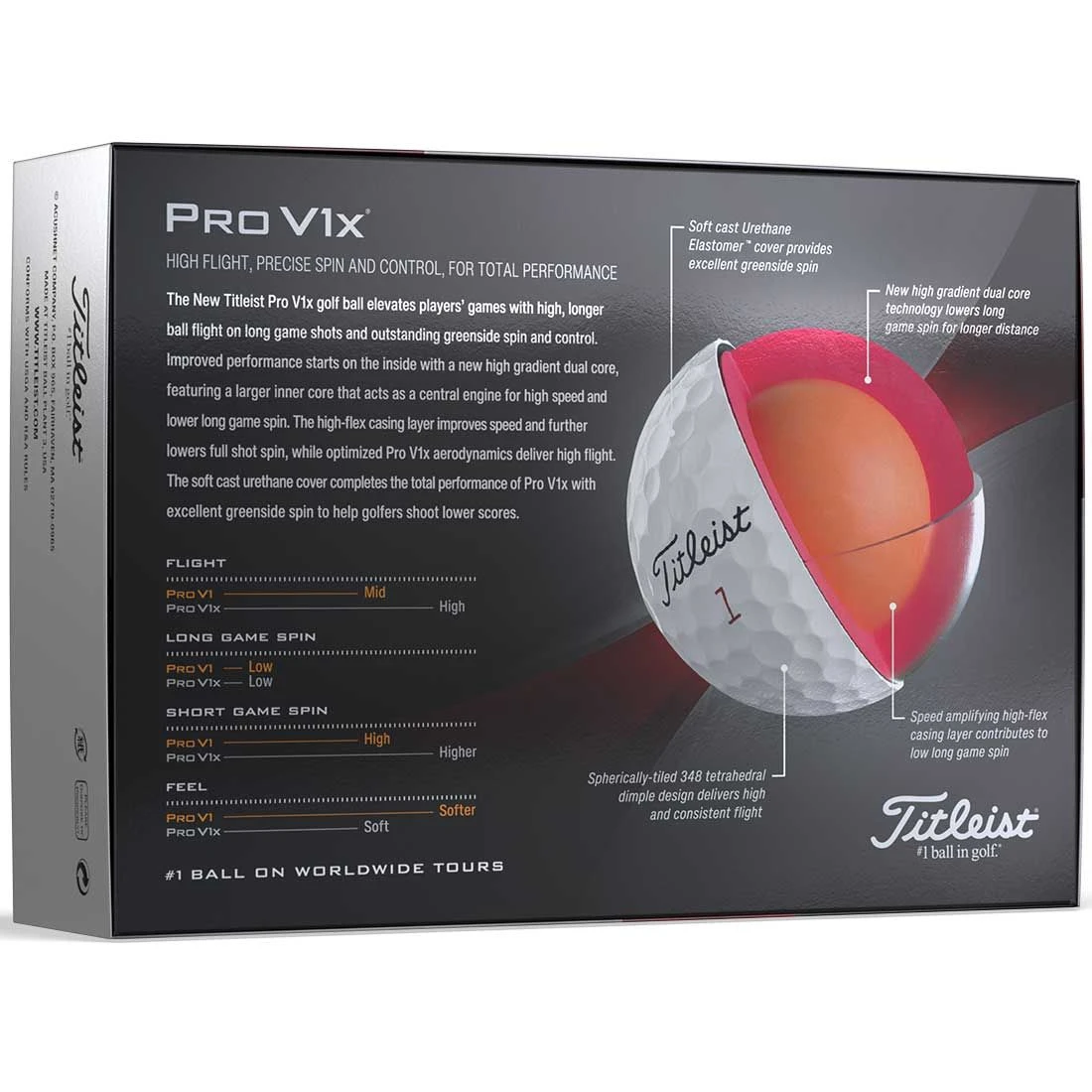 Titleist Pro V1x Golf Balls 3 Titleist Pro V1x Golf Balls - Image 3